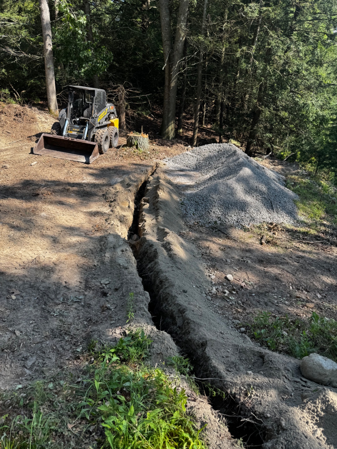 Electrical service trench work with a skid steer